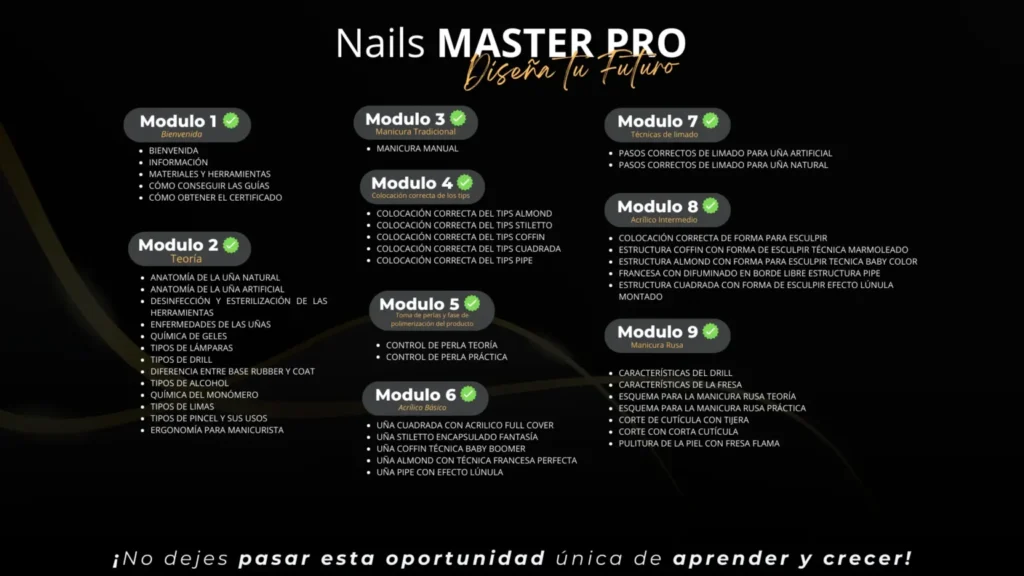Modulos Nails