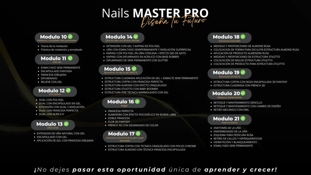 Modulos Nails